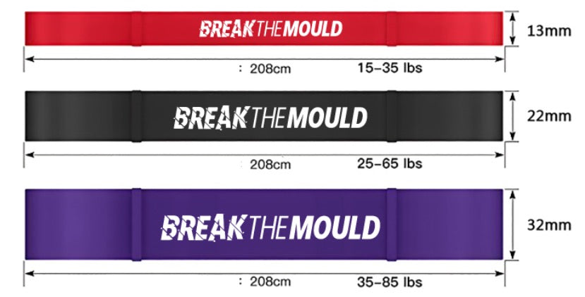 ALL NEW BREAKTHEMOULD RESISTANCE BANDS